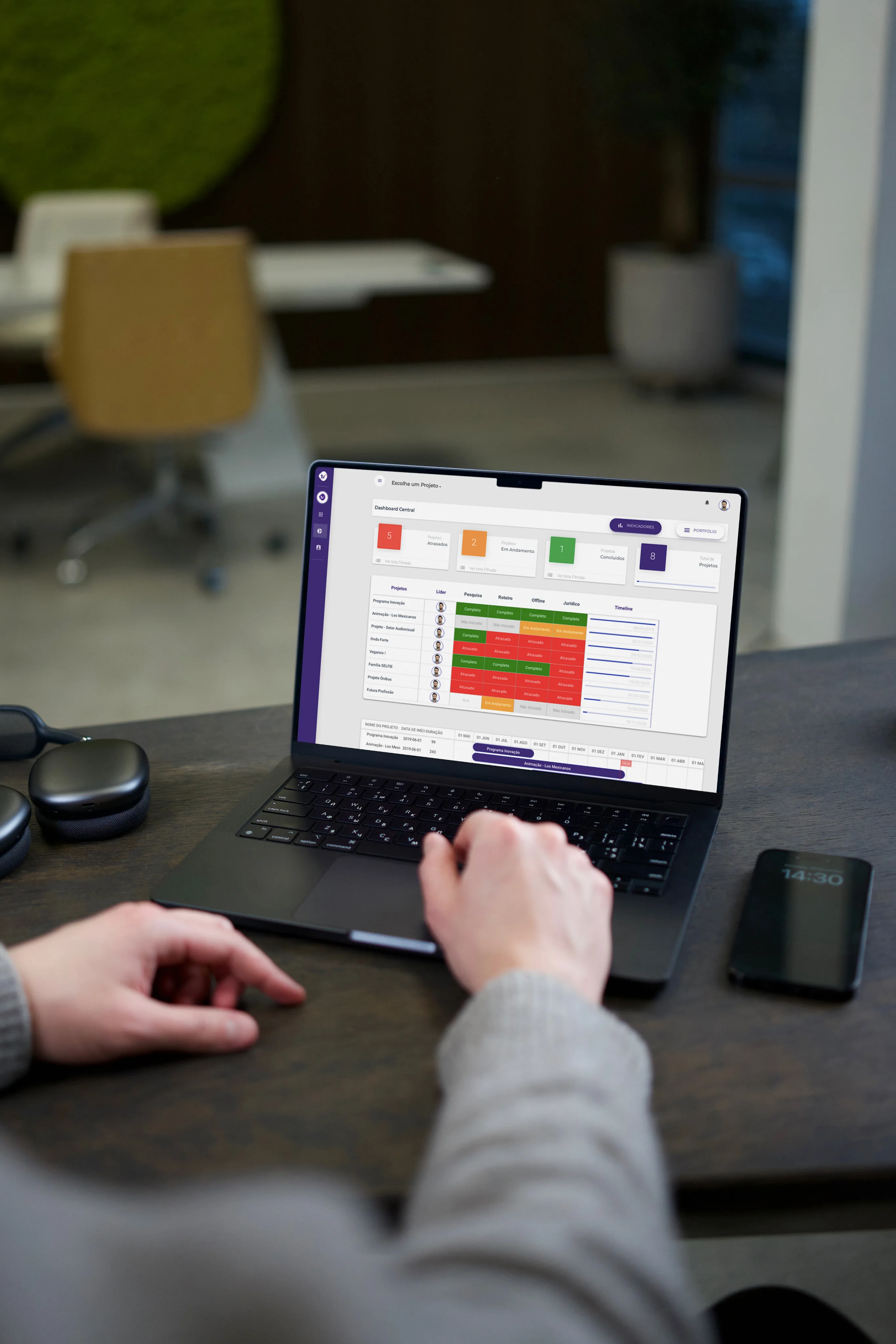 Interface da TV Manager